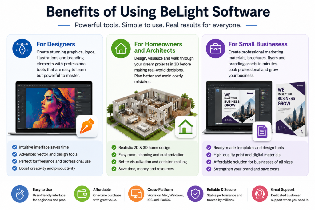 BeLight Software