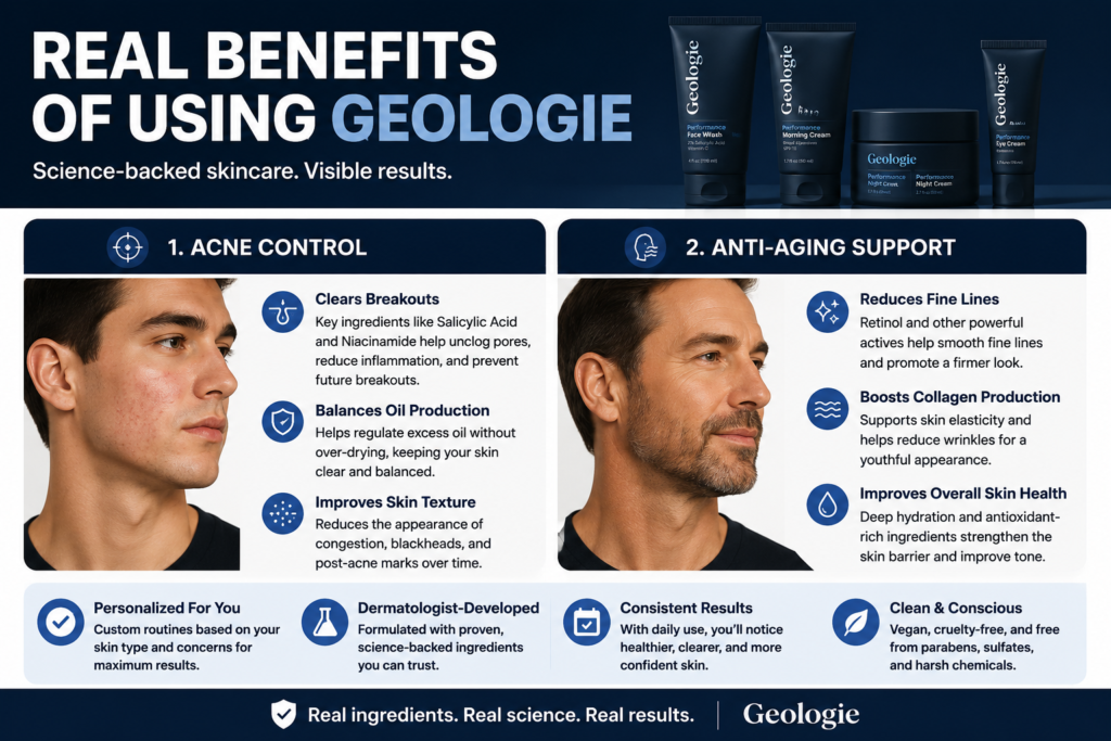 Geologie