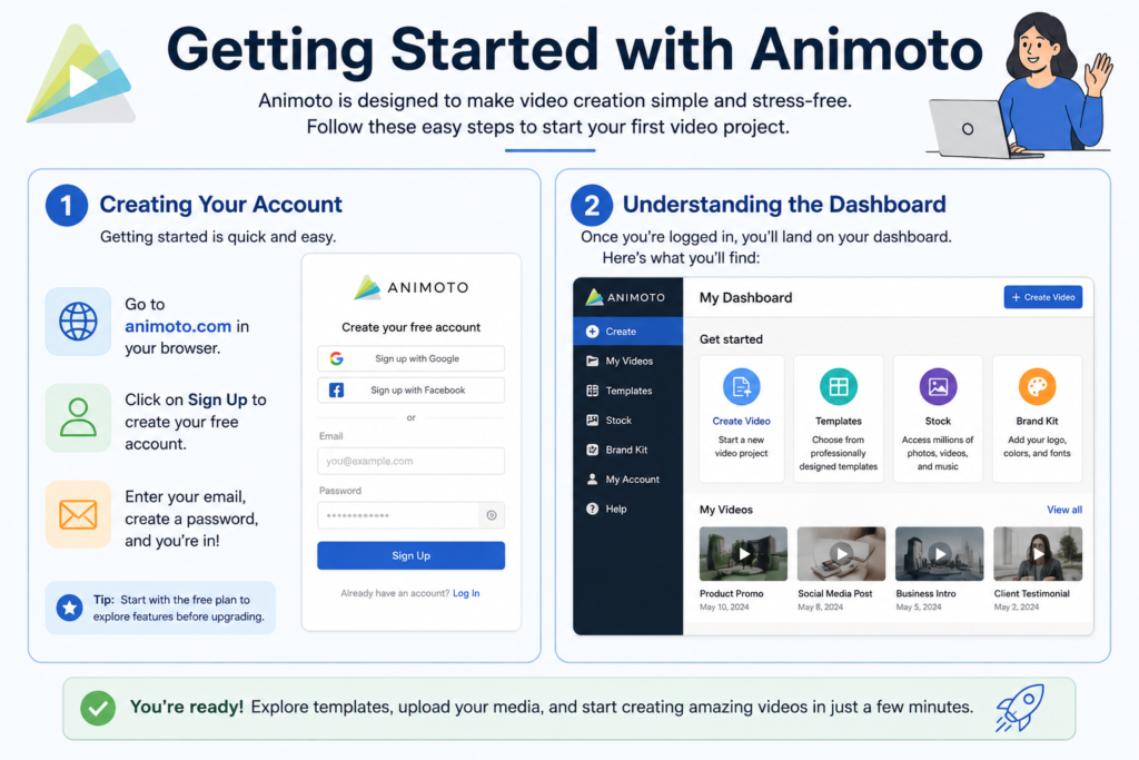 Animoto