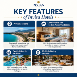 Invisa Hotels (GLOBAL)