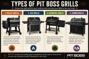 Pit Boss Grills