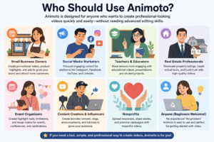 Animoto