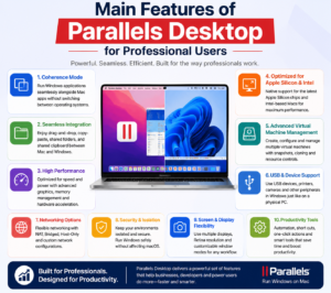 Parallels | Mac & Windows Virtualization