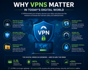 hide.me VPN