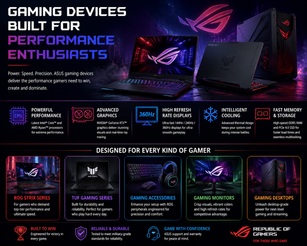 ASUS Singapore