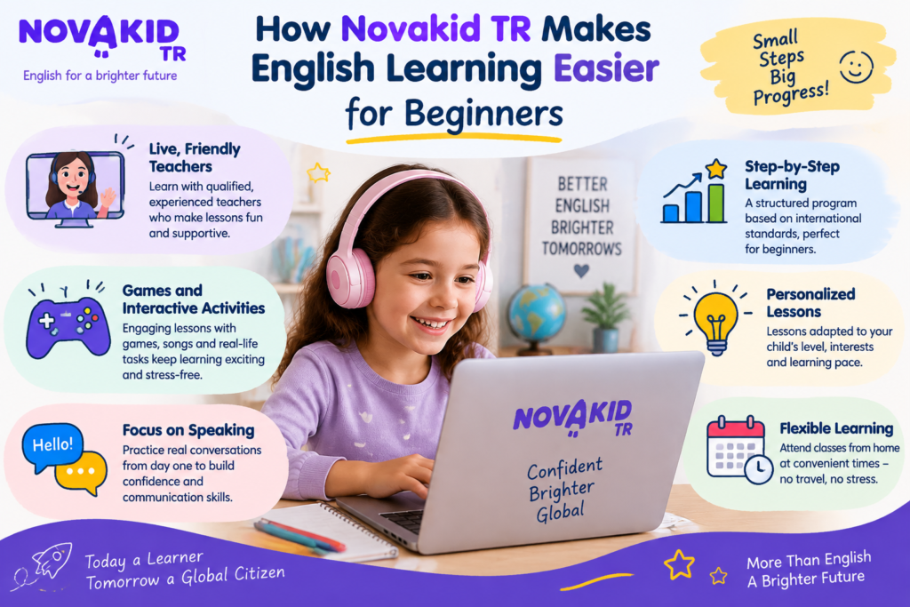 Novakid TR