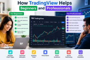 Tradingview