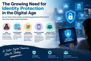 IdentityIQ (US)