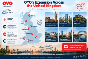 OYO Rooms UK