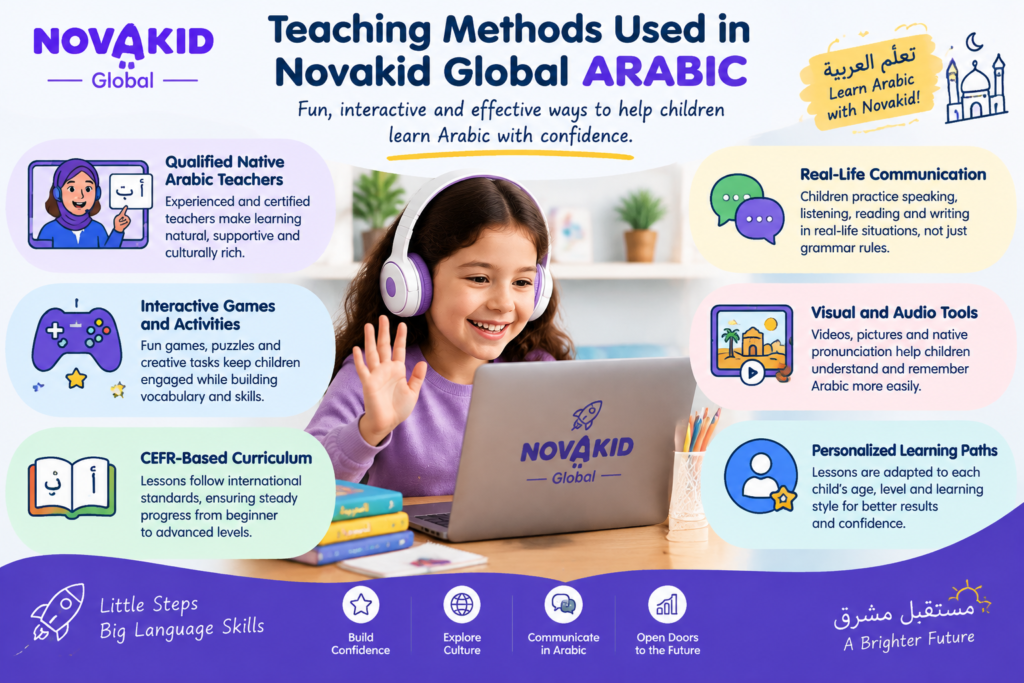 Novakid Global ARABIC