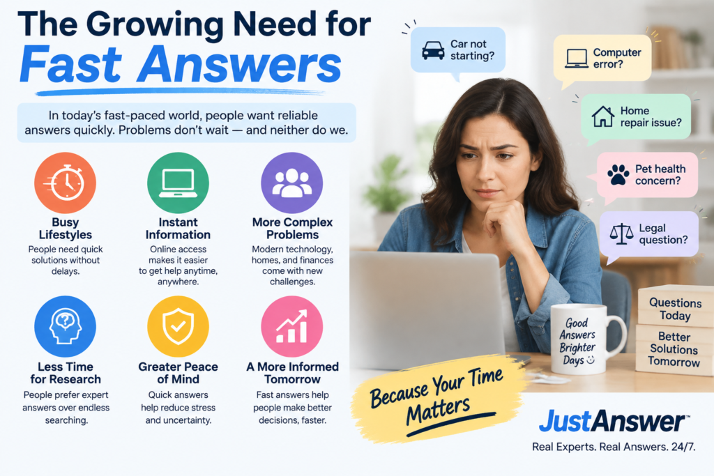JustAnswer