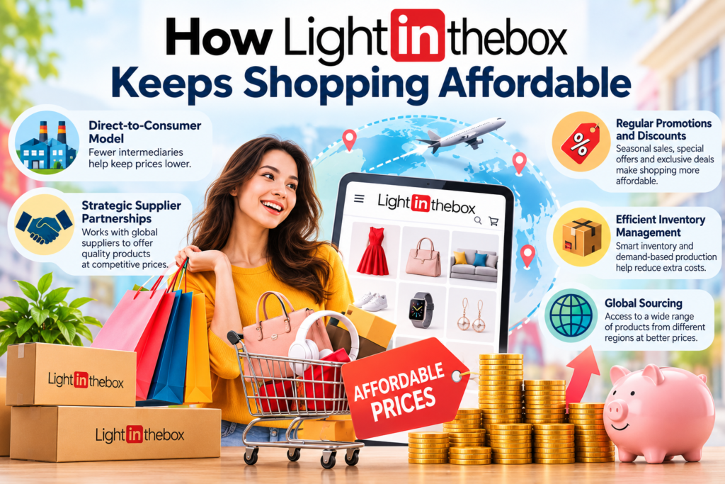 Lightinthebox