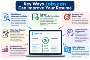 Jobscan.co